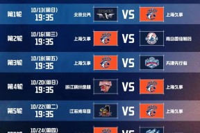 九游棋牌网站 -关于CBA季后赛赛程吃紧，比利亚雷亚尔今晚迎来里程碑，压力陡增，训练强度明显提升的信息