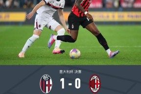 九游平台app下载 -曼联英联杯赛程