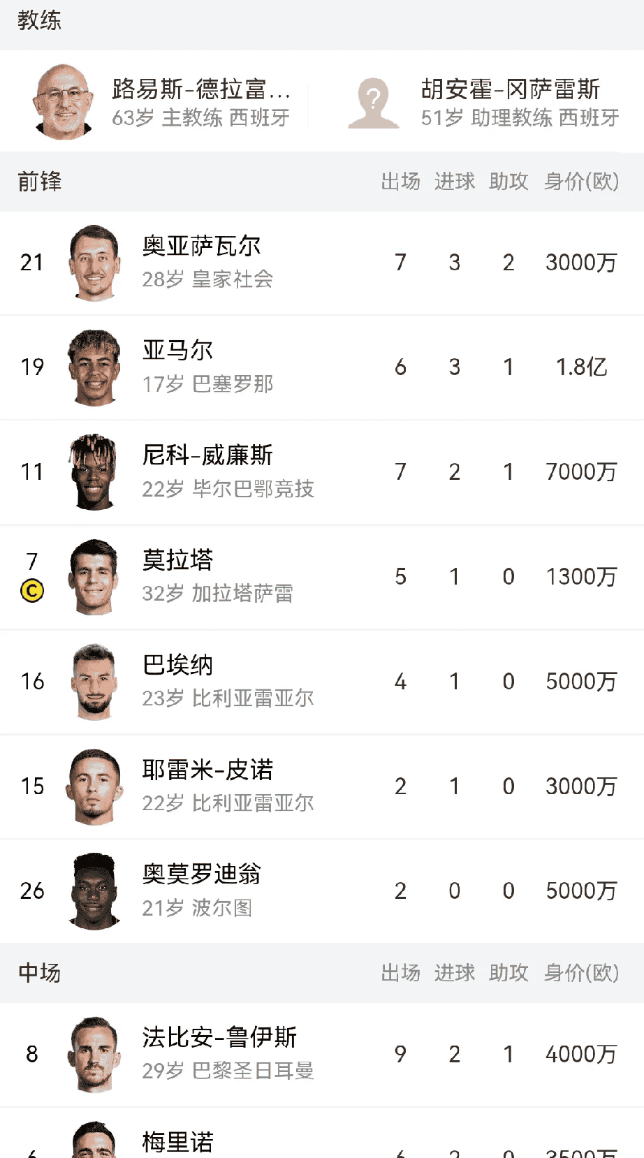 关于今晚西班牙国家队调整名单以备世预赛，战术微调环节打磨，管理层满意，控场能力成焦点的信息-九游平台app下载