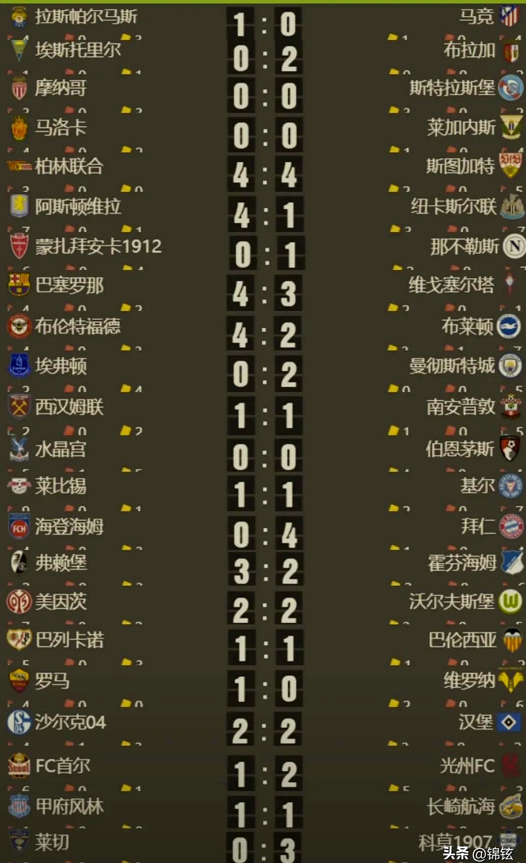 斯图加特今夜更衣室发声，志在西甲名次提升，信心回归，细节决定成败的简单介绍